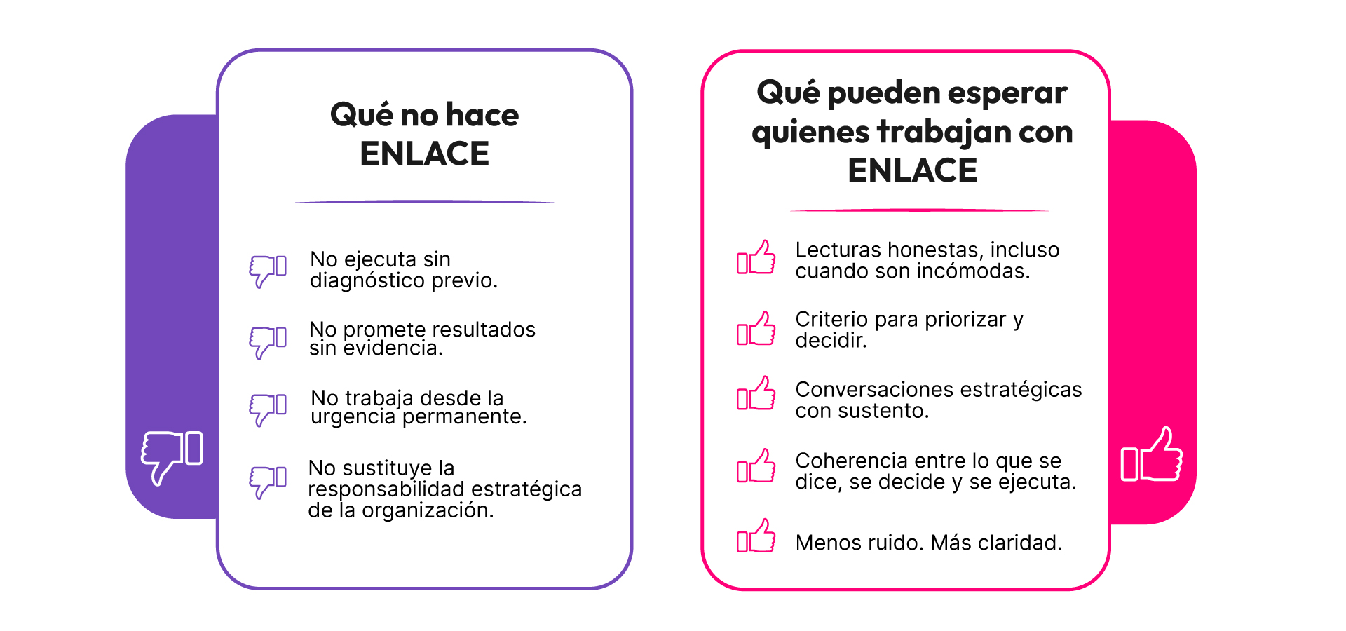 Qué hace y qué no hace Enlace en su consultoría estratégica empresarial y qué pueden esperar los clientes al trabajar con Enlace
